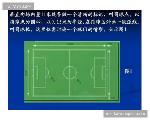 人墙规则：裁判判定防守球员需距罚球点9.15米的关键条件
