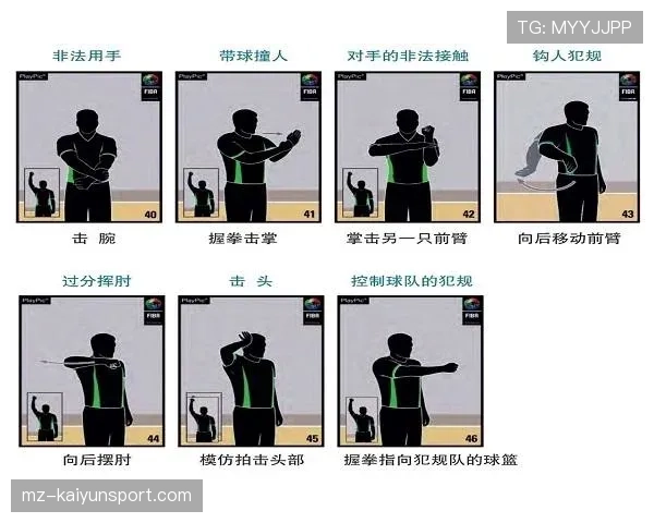如何判断两次运球违例？篮球规则详解常见误判场景