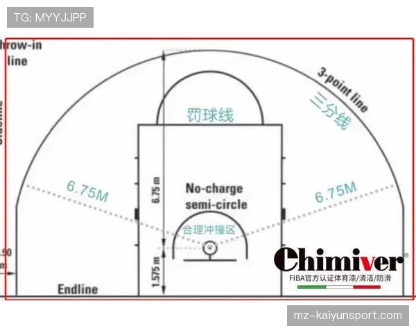 篮球规则深度解析：三秒违例的判定标准详解