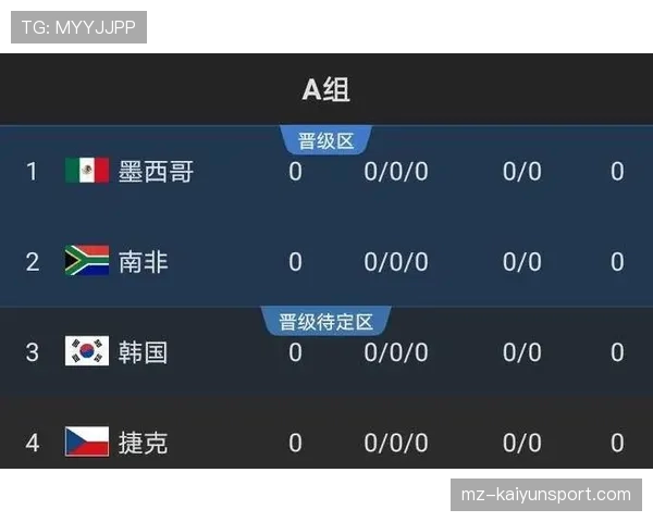 奥地利冲击2026世界杯前景如何 小组出线关键战与潜在对手解析 奥地利冲击2026世界杯前景如何 小组出线关键战与潜在对手解析
