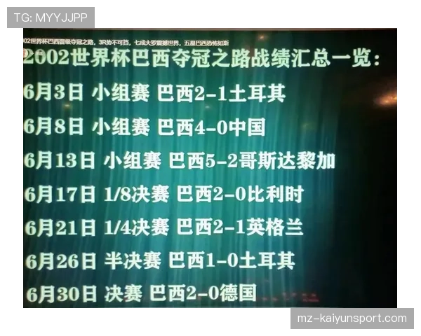 美国6分领跑D组：世界杯小组赛成绩整理